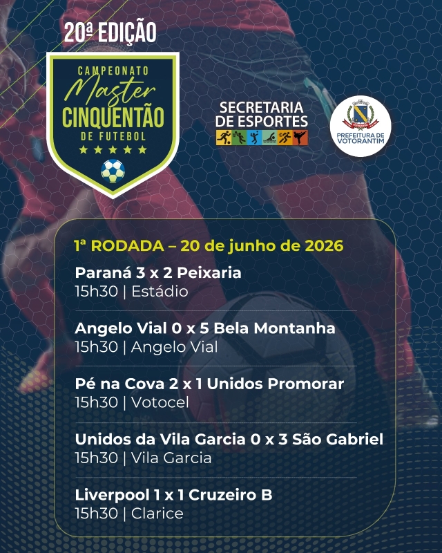Campeonato Master de Votorantim começa com 18 gols na rodada de abertura